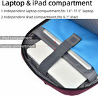 Podróżny antykradzieżowy na laptopa z portem USB smart